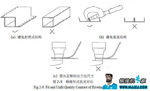 o(w)TTәC(j)